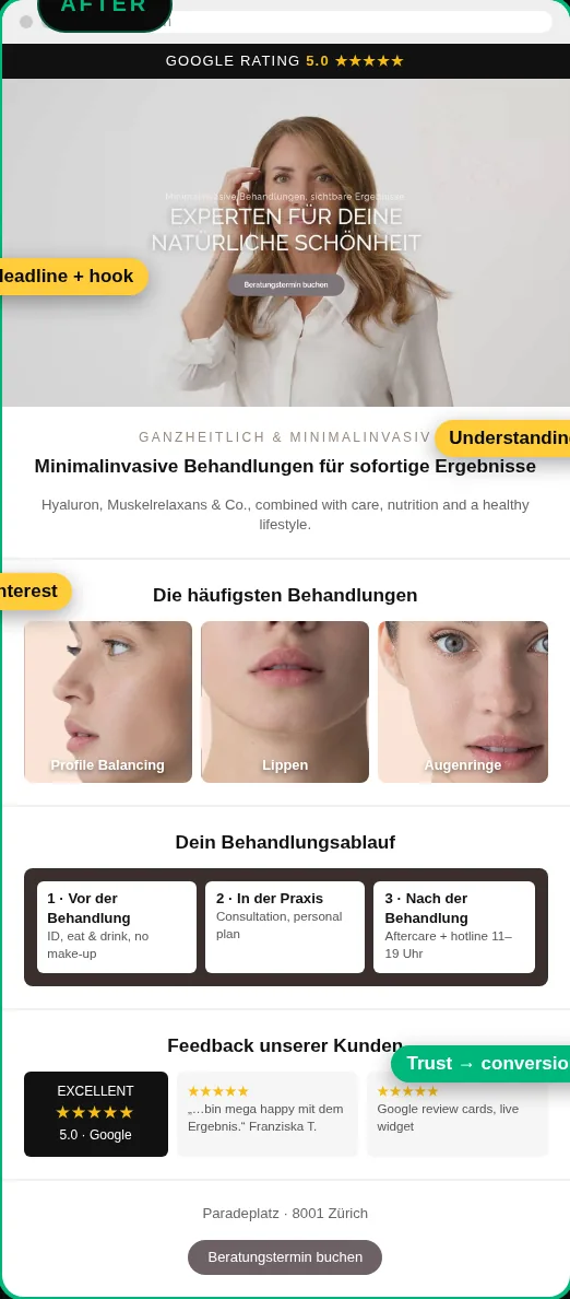 After: Aesthetic Clinic in Zurich homepage with headline and hook, popular treatments, treatment journey, Google reviews and a booking button