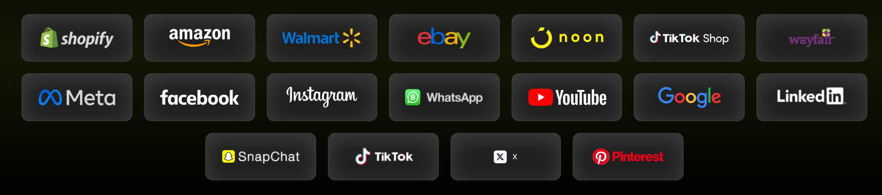 Channels WhiteLinko covers: Shopify, Amazon, Walmart, eBay, noon, TikTok Shop, Wayfair, Meta, Facebook, Instagram, WhatsApp, YouTube, Google, LinkedIn, SnapChat, TikTok, X, Pinterest